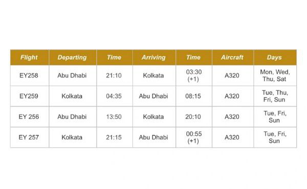 UAE airline announces new daily flight to Indian city